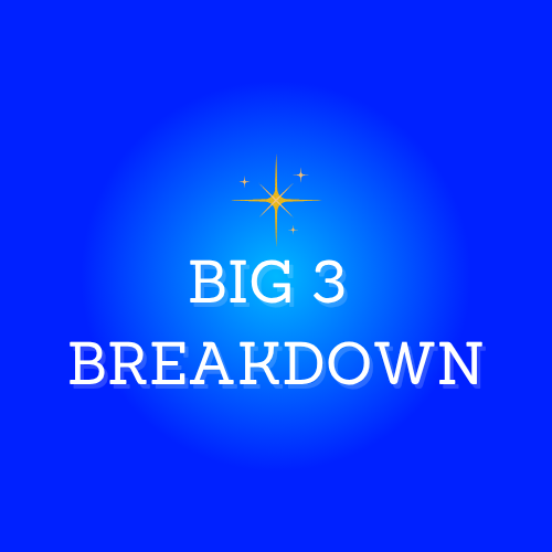 Virtual Birth Chart Reading - Big 3